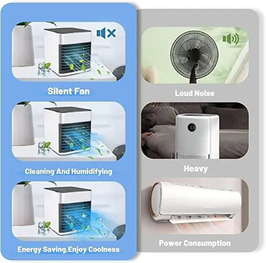 Portable Mini Air Conditioner Small Size 500Ml Water Tank USB Powered ihrux3-82